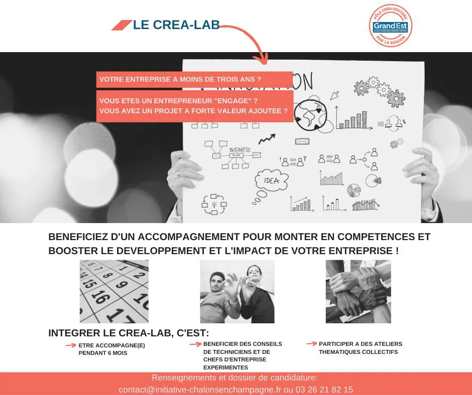 CREALAB - 2ème promotion 