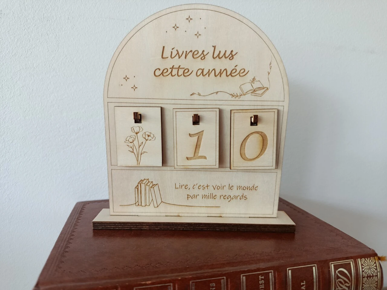 Compteur de lectures
