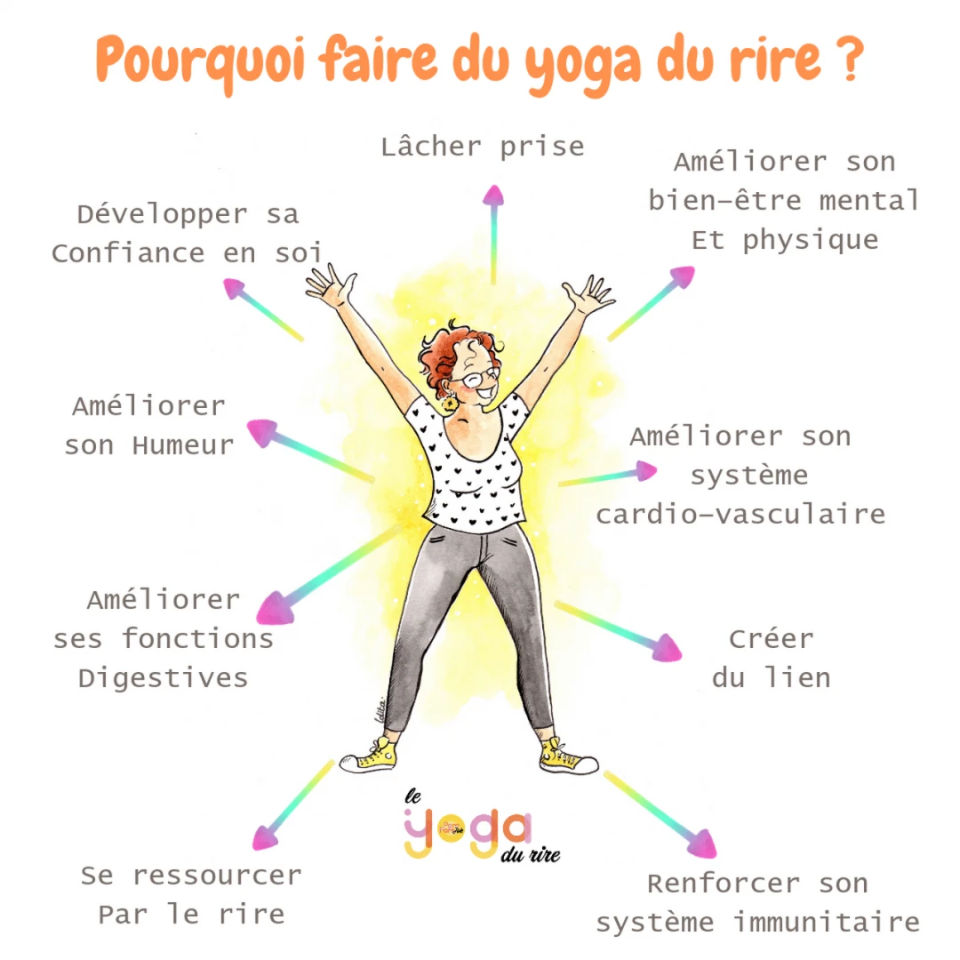 Yoga du rire