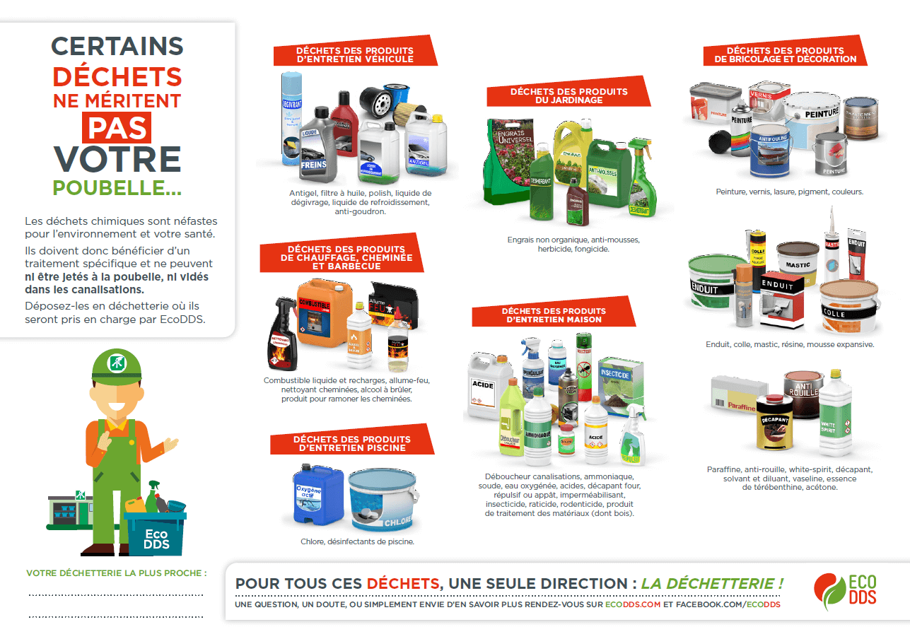 affiche%20ecodds%20chimique