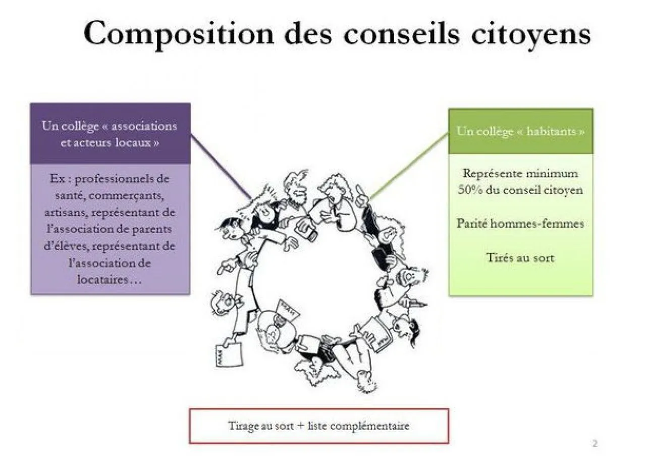 conseil-citoyen