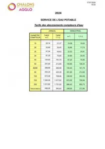 Tarifs - Eau Abonnement Cpt 2024 - Châlons Agglo