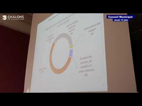 Conseil Municipal en direct - 13 juin 2024 [Rediffusion]