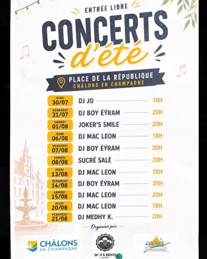 Les concerts d'été du Sacobri
