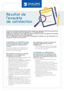 Résultat Enquête Satisfaction 2021