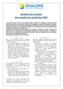 Résultat Enquête Satisfaction 2022